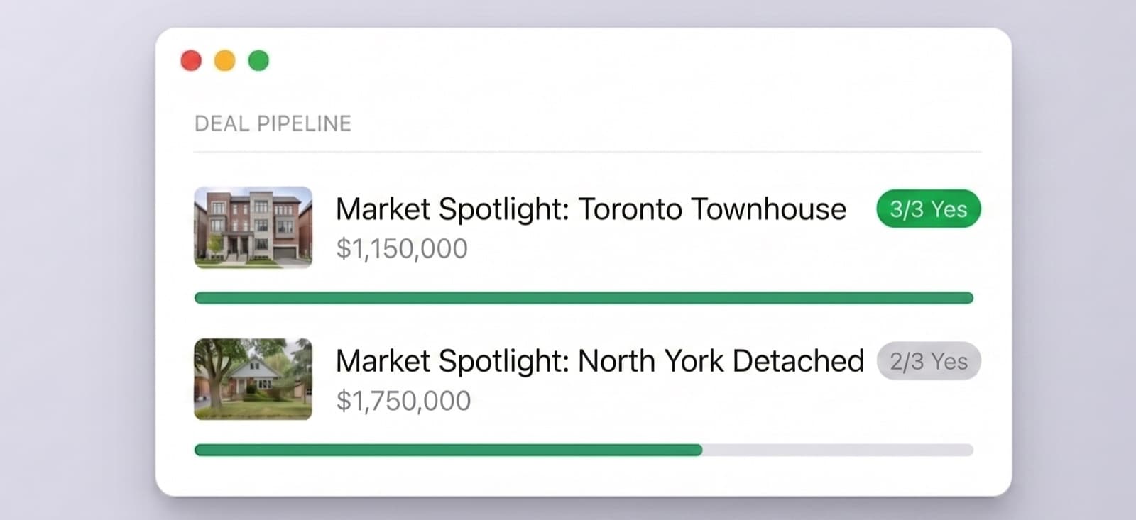 Deal pipeline dashboard showing properties with vote progress